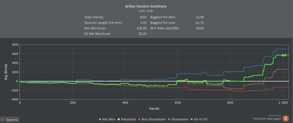 Titan Poker.Cash. 15-16.05.12.PNG