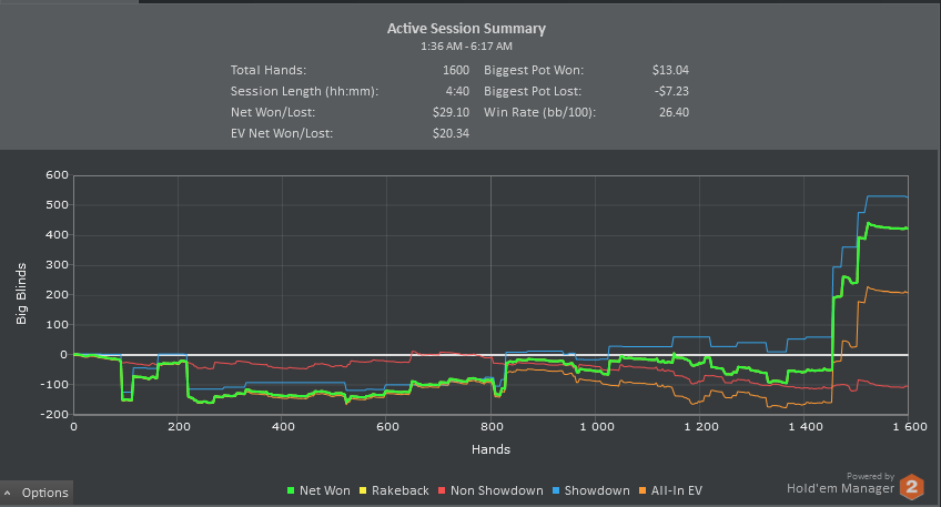 Titan Poker. Cash. 26-27.05.12.PNG