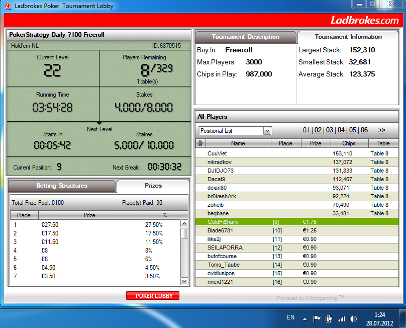 Ladbrokes Poker.27-28.07.12.PNG