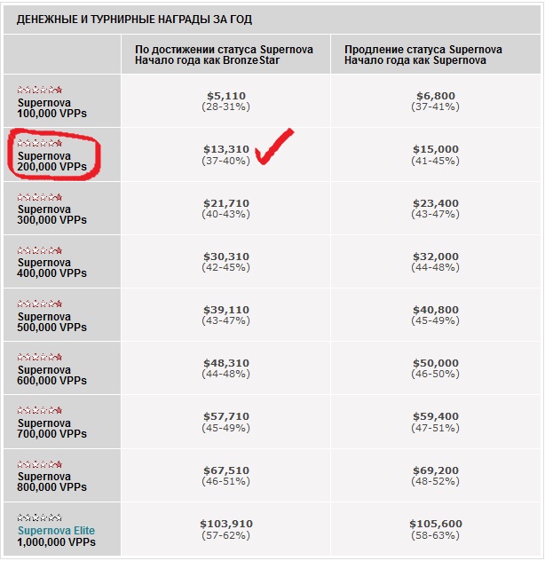 tsel 200k vpp.jpg