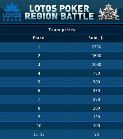 team prize.jpg