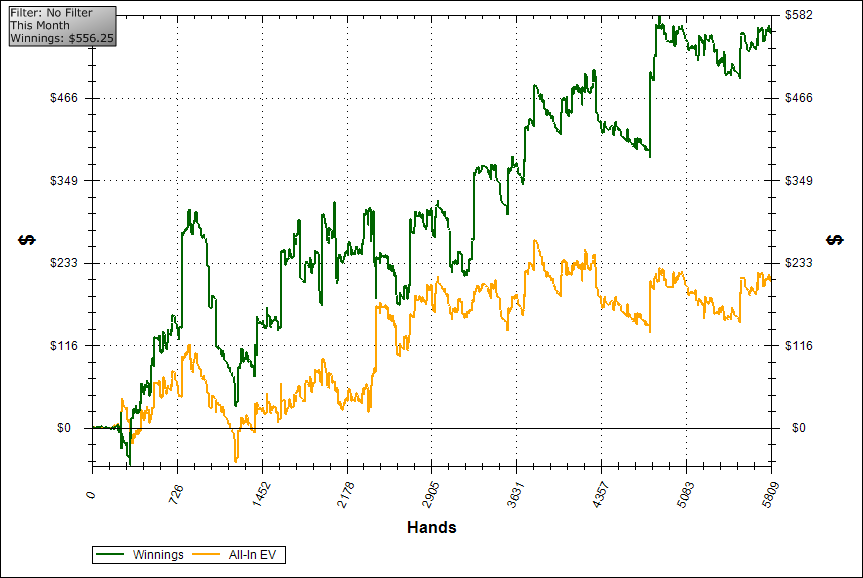 [PokerStars] September 2012.png