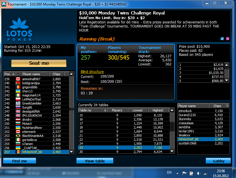 LotosPoker.15.10.12 Fr22$-2p..PNG