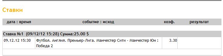 Ставка на исход матча. Ставки на исход. Ставка на исход. Ставка спорт на 28 07 23.