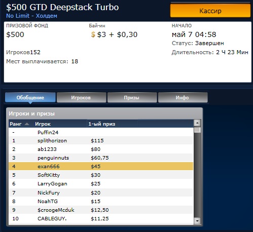 4 место 45$ 500GTD buyin 3$ 7.05.2013.jpg