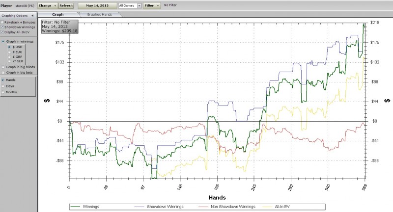 14.05.2013 plo50 hu.jpg