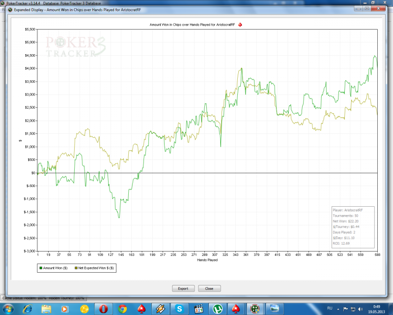 18-19 мая 50 гиперов по 3.5 с EV.png