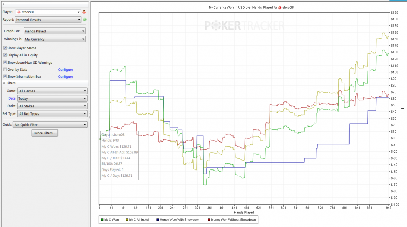 cash zoom nl50 06.09.2013.png