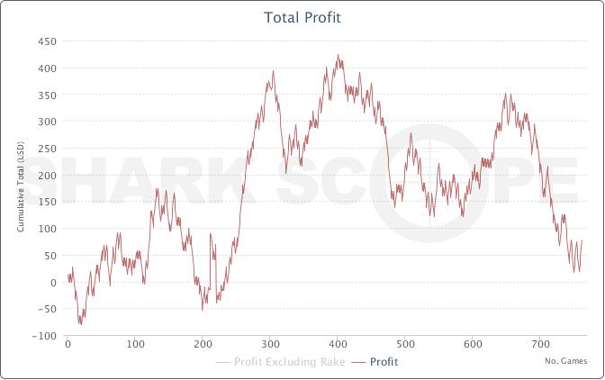 chart.jpg