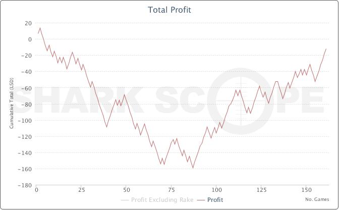 chart.jpg