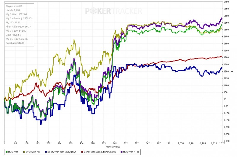 cash session nl50-nl200.jpg