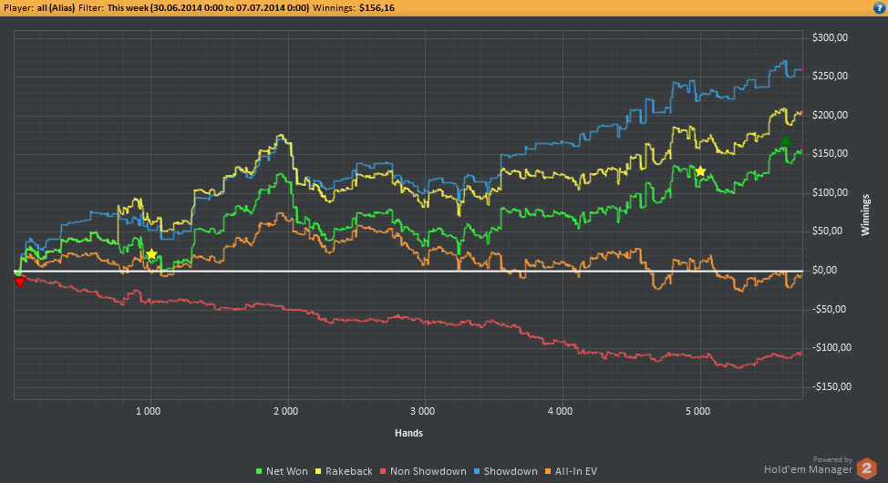 cash weekly.png