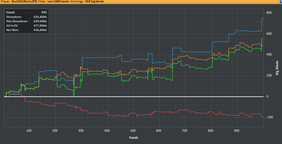 Hold'em Manager - 2.0.0.8129 (Holdem & Omaha Pro) 2014-07-16 02.10.43.png