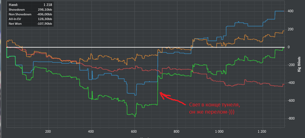 Hold'em Manager - 2.0.0.8144 (Holdem & Omaha Pro) 2014-07-17 14.56.52.png