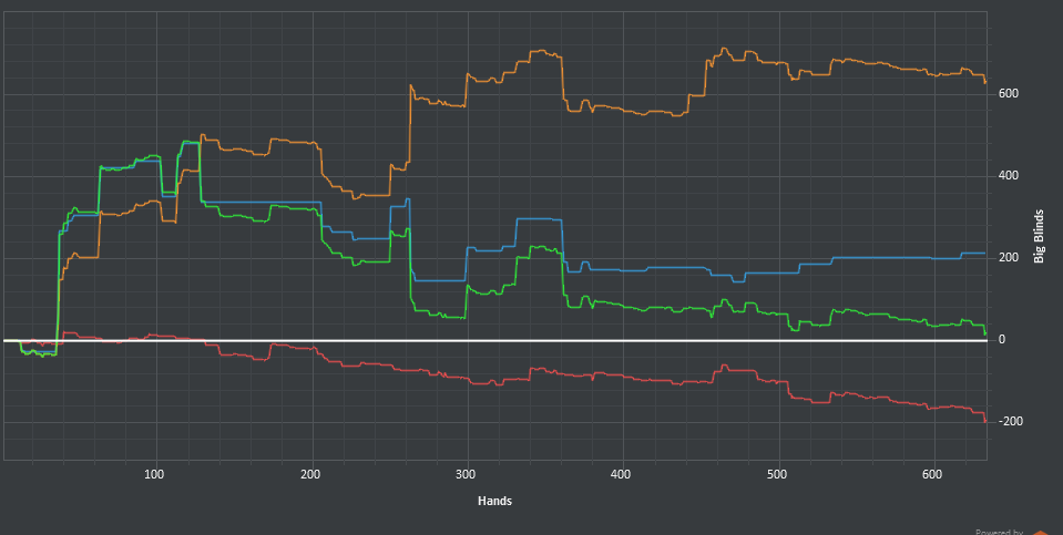 Hold'em Manager - 2.0.0.8145 (Holdem & Omaha Pro) 2014-07-21 15.27.01.png