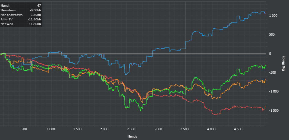 Hold'em Manager - 2.0.0.8148 (Holdem & Omaha Pro) 2014-07-26 07.09.52.png