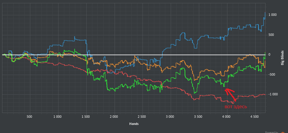 Hold'em Manager - 2.0.0.8148 (Holdem & Omaha Pro) 2014-07-29 23.54.41.png