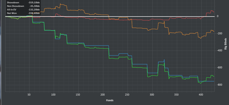 Hold'em Manager - 2.0.0.8159 (Holdem & Omaha Pro) 2014-07-31 13.00.30.png