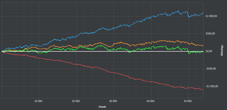 Hold'em Manager - 2.0.0.8159 (Holdem & Omaha Pro) 2014-08-01 15.12.55.png