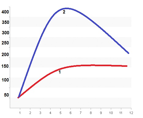 bg_chart.jpg