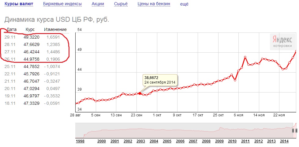 lol dollar po 50.jpg