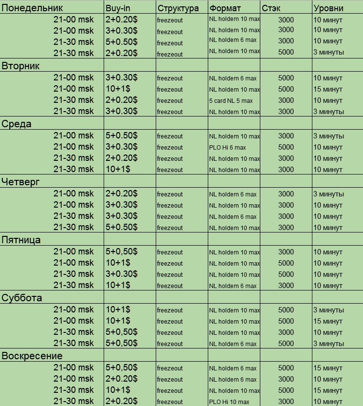 Raspisanie Vigorish Jackpots League 12.01.2015-01.02.2015.jpg