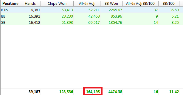 statistika po maze.png