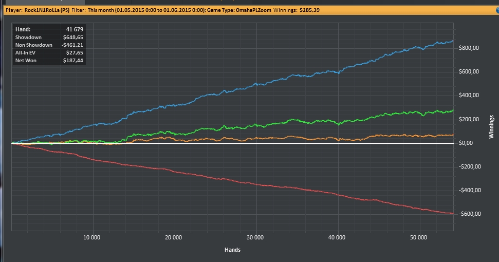 Hold'em Manager - 2.0.0.8320 (Holdem & Omaha Pro) 2015-05-16 18.21.46.jpg