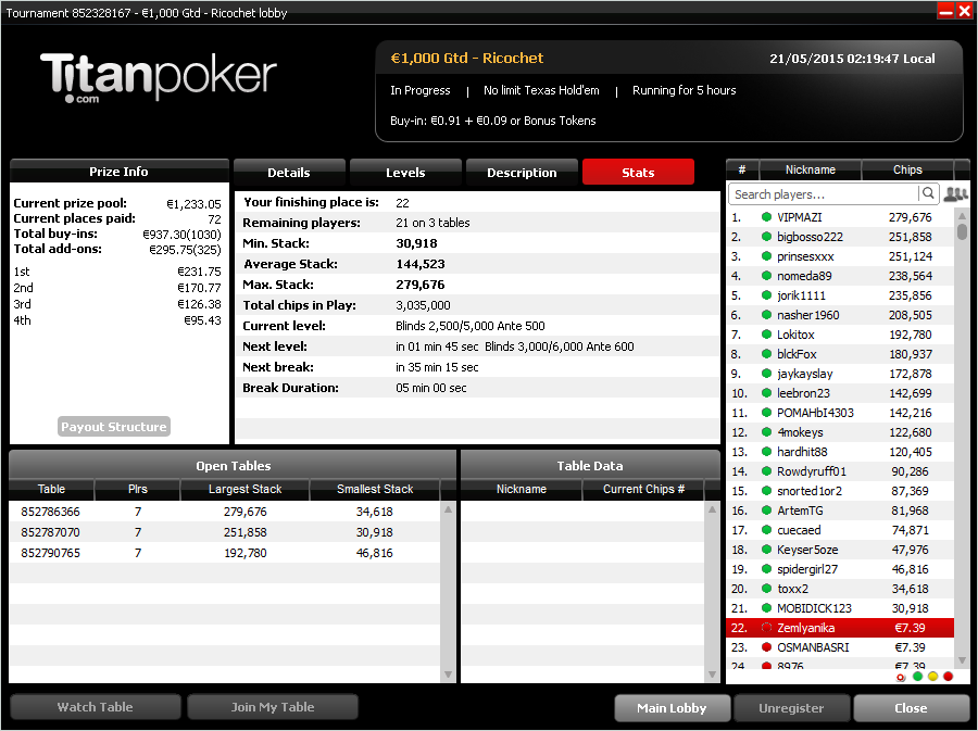 2015-05-21 02-19-50 Tournament 852328167 - €1,000 Gtd - Ricochet lobby.png