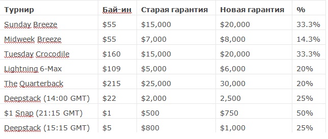 888 таблица.jpg