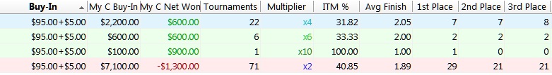 champion v x2 fuuuu.jpg