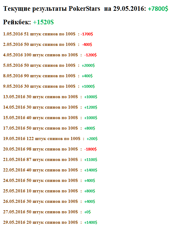 may profit+rb.png