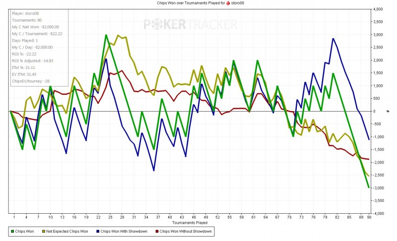 vot i grafik fisha.jpg