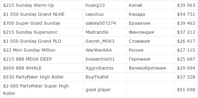 Таблица.jpg