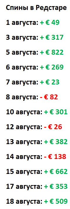 avgust poka tak.png