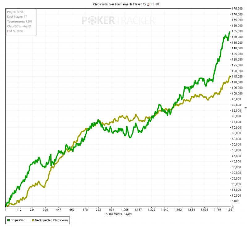 december2021 graph.png