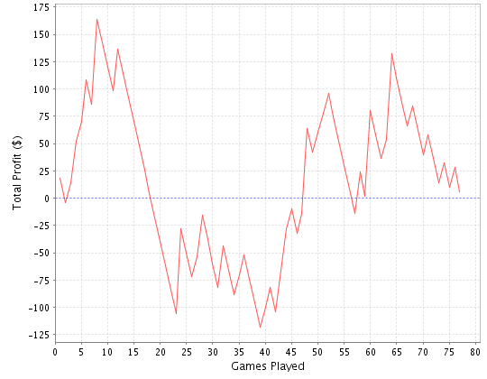 DisplayGraph.png