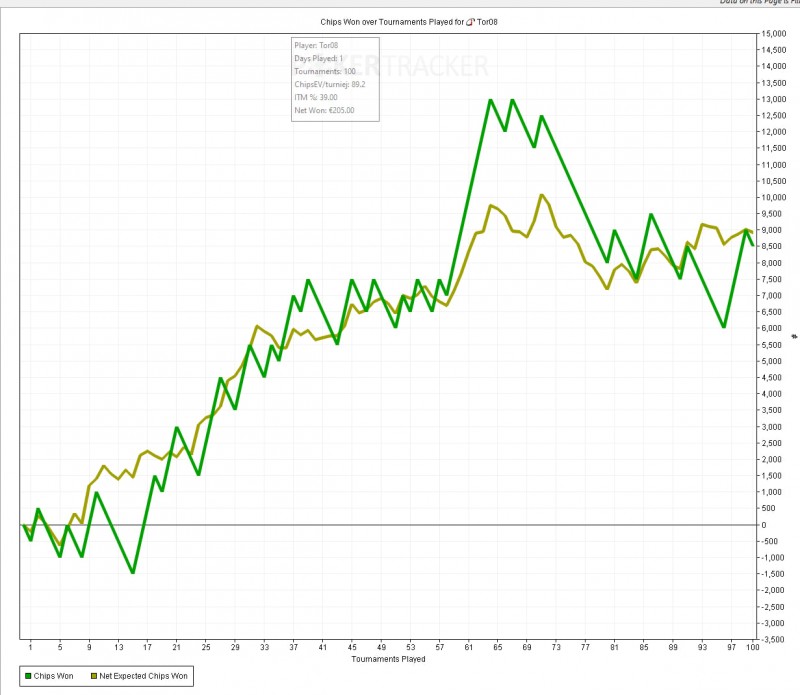 photo_2025-11-28_22-58-46  DAY 74.jpg