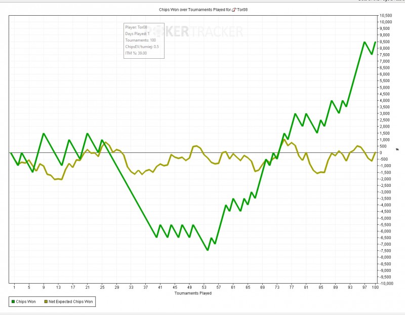 day 75 2025 12 03.jpg