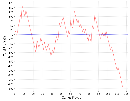 DisplayGraph.png