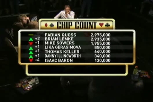 WSOP.2009.Event.15.$5000.NLHE.WEBRip.XviD-hassu.avi_006264861.jpg